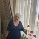 ���������� ������, ���� ������� ���������, 71 ���, ������������ ��� ����� � ���������, c�������� ���������