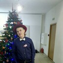 ���������� �������, ���� ������� Kolya, 32 ����, ������������ ��� ������, ����� � ���������, ���������