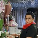  ,   Oksana, 55 ,   ,   