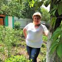 ���������� ������, ���� ������� ������, 60 ���, ������������ ��� ����� � ���������, c�������� ���������