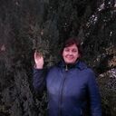 ���������� �����, ���� ������� �����, 50 ���, ������������ ��� c�������� ���������