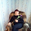 ���������� ���������, ���� ������� ���, 55 ���, ������������ ��� ������, ����� � ���������, c�������� ���������