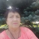 ���������� �������-���������, ���� ������� ����, 71 ���, ������������ ��� ������, ����� � ���������