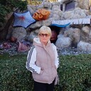 ���������� ��������, ���� ������� �������, 60 ���, ������������ ��� ������, ����� � ���������, c�������� ���������