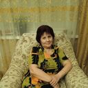 ���������� ����, ���� ������� ������, 71 ���, ������������ ��� c�������� ���������, ���������