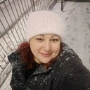 ���������� ���������, ���� ������� ������, 44 ����, ������������ ��� ������, ����� � ���������, c�������� ���������