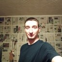 ���������� ������, ���� ������� ����, 29 ���, ������������ ��� ������, ����� � ���������, c�������� ���������