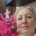 ���������� ������, ���� ������� ������, 57 ���, ������������ ��� ������, ����� � ���������, c�������� ���������