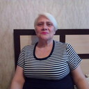 ���������� ������, ���� ������� ������, 60 ���, ������������ ��� ������, ����� � ���������, c�������� ���������, ���������