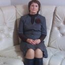 ���������� �������, ���� ������� ���������, 68 ���, ������������ ��� c�������� ���������, ���������