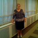 ���������� ������, ���� ������� ����, 66 ���, ������������ ��� ����� � ���������, c�������� ���������