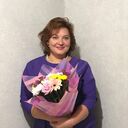 ���������� ������, ���� ������� �������, 54 ����, ������������ ��� ������, ����� � ���������, c�������� ���������, ���������