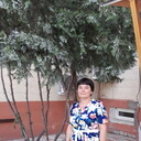 ���������� ������, ���� ������� �����, 58 ���, ������������ ��� ������, ����� � ���������, c�������� ���������