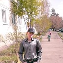 ���������� �������, ���� ������� ������, 33 ����, ������������ ��� ������, ����� � ���������, c�������� ���������