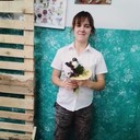 ���������� �������, ���� ������� ������, 25 ���, ������������ ��� ������, ����� � ���������, c�������� ���������