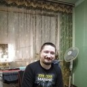 ���������� �������, ���� ������� Sergey, 37 ���, ������������ ��� ������, ����� � ���������, c�������� ���������, ���������