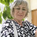 ���������� ���������, ���� ������� �������, 61 ���, ������������ ��� ����� � ���������, c�������� ���������