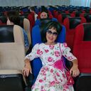 ���������� ���������, ���� ������� �����, 69 ���, ������������ ��� c�������� ���������