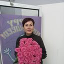 ���������� �������, ���� ������� ������, 57 ���, ������������ ��� c�������� ���������