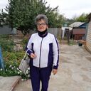 ���������� ������, ���� ������� ���������, 66 ���, ������������ ��� ������, ����� � ���������