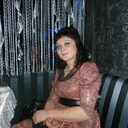 ���������� �����������, ���� ������� ������, 39 ���, ������������ ��� ������, ����� � ���������