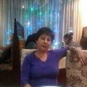 ���������� ������, ���� ������� �������, 61 ���, ������������ ��� ������, ����� � ���������, c�������� ���������