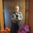 ���������� �����, ���� ������� �������, 75 ���, ������������ ��� ������, ����� � ���������, c�������� ���������