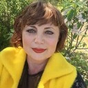 ���������� ������������, ���� ������� ��������, 60 ���, ������������ ��� c�������� ���������