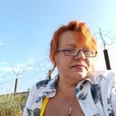 ���������� ����������, ���� ������� ������, 50 ���, ������������ ��� ������, ����� � ���������, c�������� ���������