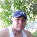 ���������� �����������, ���� ������� �����, 33 ����, ������������ ��� ������, ����� � ���������, c�������� ���������