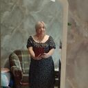 ���������� ���������, ���� ������� ��������, 56 ���, ������������ ��� ������, ����� � ���������, c�������� ���������, ���������