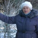 ���������� �������, ���� ������� ����, 60 ���, ������������ 