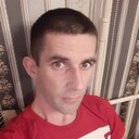 ���������� ������, ���� ������� Viktor, 33 ����, ������������ ��� ������, ����� � ���������, c�������� ���������, ���������