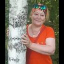 ���������� ����������, ���� ������� �������, 61 ���, ������������ ��� ����� � ���������, c�������� ���������, ���������