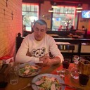 ���������� ���������, ���� ������� �����, 33 ����, ������������ ��� ������, ����� � ���������, c�������� ���������