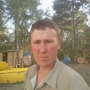 ���������� �������, ���� ������� Nikolay, 37 ���, ������������ ��� c�������� ���������