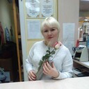 ���������� �������, ���� ������� �����, 42 ����, ������������ ��� ������, ����� � ���������