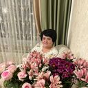 ���������� ����, ���� ������� ��������, 53 ����, ������������ ��� c�������� ���������, ���������