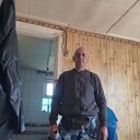 ���������� ������, ���� ������� ������, 45 ���, ������������ ��� ������, ����� � ���������, c�������� ���������