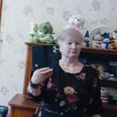 ���������� ������, ���� ������� �������, 62 ����, ������������ ��� ������, ����� � ���������