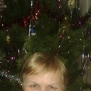 ���������� �������������, ���� ������� �����, 71 ���, ������������ ��� ������, ����� � ���������, c�������� ���������