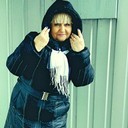 ���������� ��������, ���� ������� ��������, 55 ���, ������������ ��� ����� � ���������, c�������� ���������