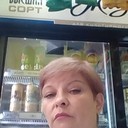 ���������� ������, ���� ������� �������, 54 ����, ������������ ��� ����� � ���������, c�������� ���������