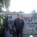 ���������� ������, ���� ������� ������, 61 ���, ������������ ��� ������, ����� � ���������, c�������� ���������