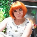 ���������� �����, ���� ������� ������, 51 ���, ������������ ��� ����� � ���������, c�������� ���������