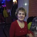 ���������� deleted, ���� ������� �������, 76 ���, ������������ ��� c�������� ���������