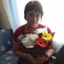 ���������� �����������, ���� ������� �����, 48 ���, ������������ ��� c�������� ���������