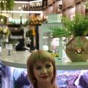 ���������� �����������, ���� ������� �����, 58 ���, ������������ ��� ������, ����� � ���������, c�������� ���������