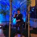 ���������� ��������, ���� ������� �����, 45 ���, ������������ ��� c�������� ���������, ���������