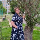 ���������� �������, ���� ������� ����������, 57 ���, ������������ ��� ������, ����� � ���������, c�������� ���������